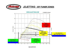 Load image into Gallery viewer, JD JETTING PIGGY-BACK FUEL INJECTION TUNER | 17-19 HQV FE 350