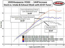 Load image into Gallery viewer, JD JETTING PIGGY-BACK FUEL INJECTION TUNER | 17-19 HQV FE 350