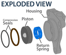 Load image into Gallery viewer, REKLUSE MANUAL CLUTCH SLAVE CYLINDER