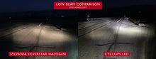Load image into Gallery viewer, CYCLOPS STOCK HEADLIGHT BULB ULTIMATE UPGRADE