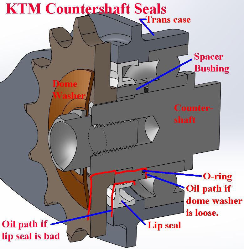 BETA OEM - O-RING DRIVE SHAFT BUSHING SEAL BETA OEM - O-RING DRIVE SHAFT BUSHING SEAL