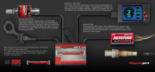 Load image into Gallery viewer, DYNOJET POWER COMMANDER 12-16 BIKES EXCLUSIVELY by TACO MOTO CO.
