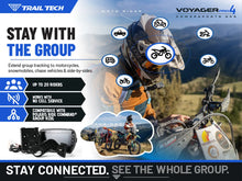 Load image into Gallery viewer, TRAIL TECH VOYAGER PRO4 MOTO KIT