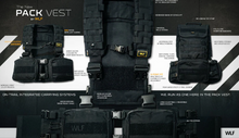 Load image into Gallery viewer, Several images of the Pack Vest with detailed descriptions of each feature and component