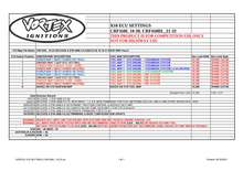 Load image into Gallery viewer, VORTEX ECU HONDA